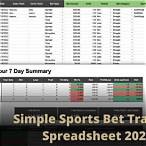 bet tracker spreadsheet